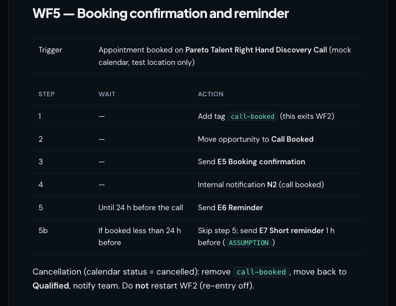 WF5 booking